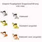 Preview: Adapter für Wechselschliessen Linse