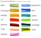 Preview: Kautschukbänder 1,5mm 13 Farben mit Edelstahl Bajonett