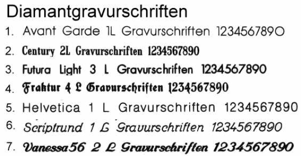 Gravur Service für Armband oder Gravurplatte